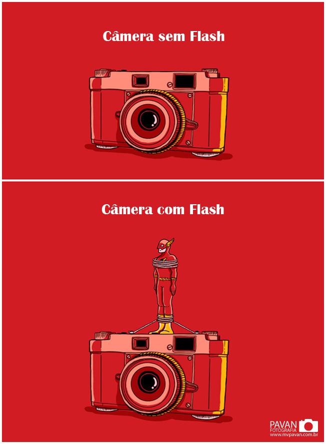 Camera-Flash