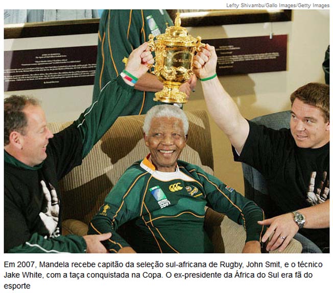 Fotos Nelson Mandela